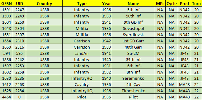 99PSUSSR.jpg