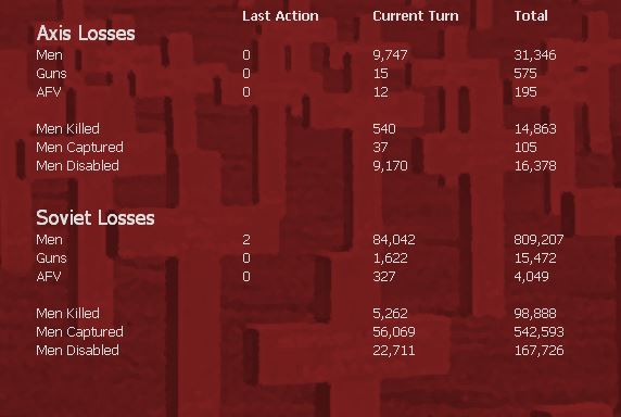 T3GroundLosses.jpg