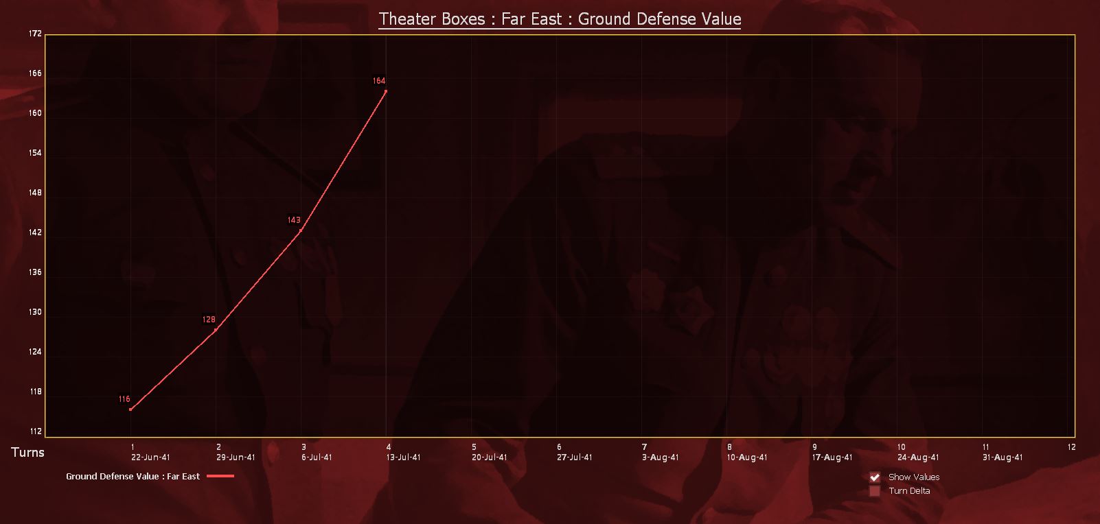 T4Ground..fareast.jpg