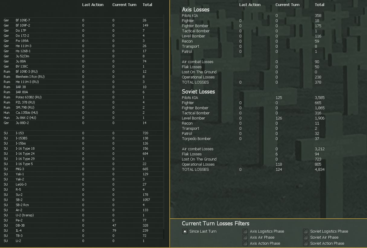 T5AirLoses.jpg