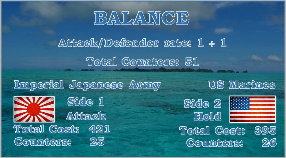 Pacific Bo.. Balance.jpg