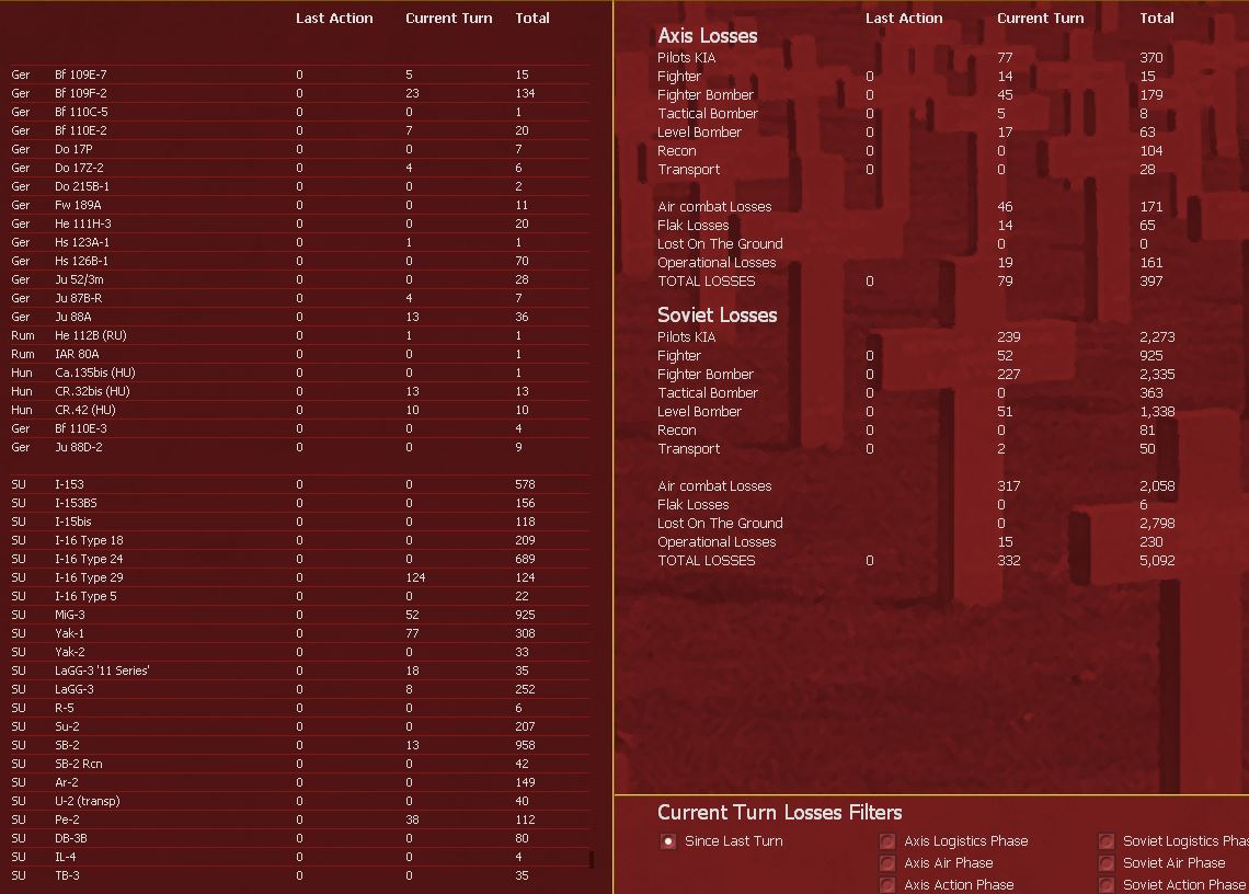 T6Airlosses.jpg
