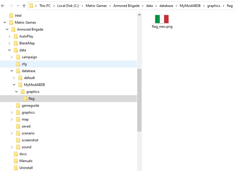ABdirectory.jpg