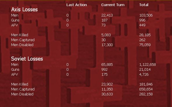 T7Groundlosses.jpg