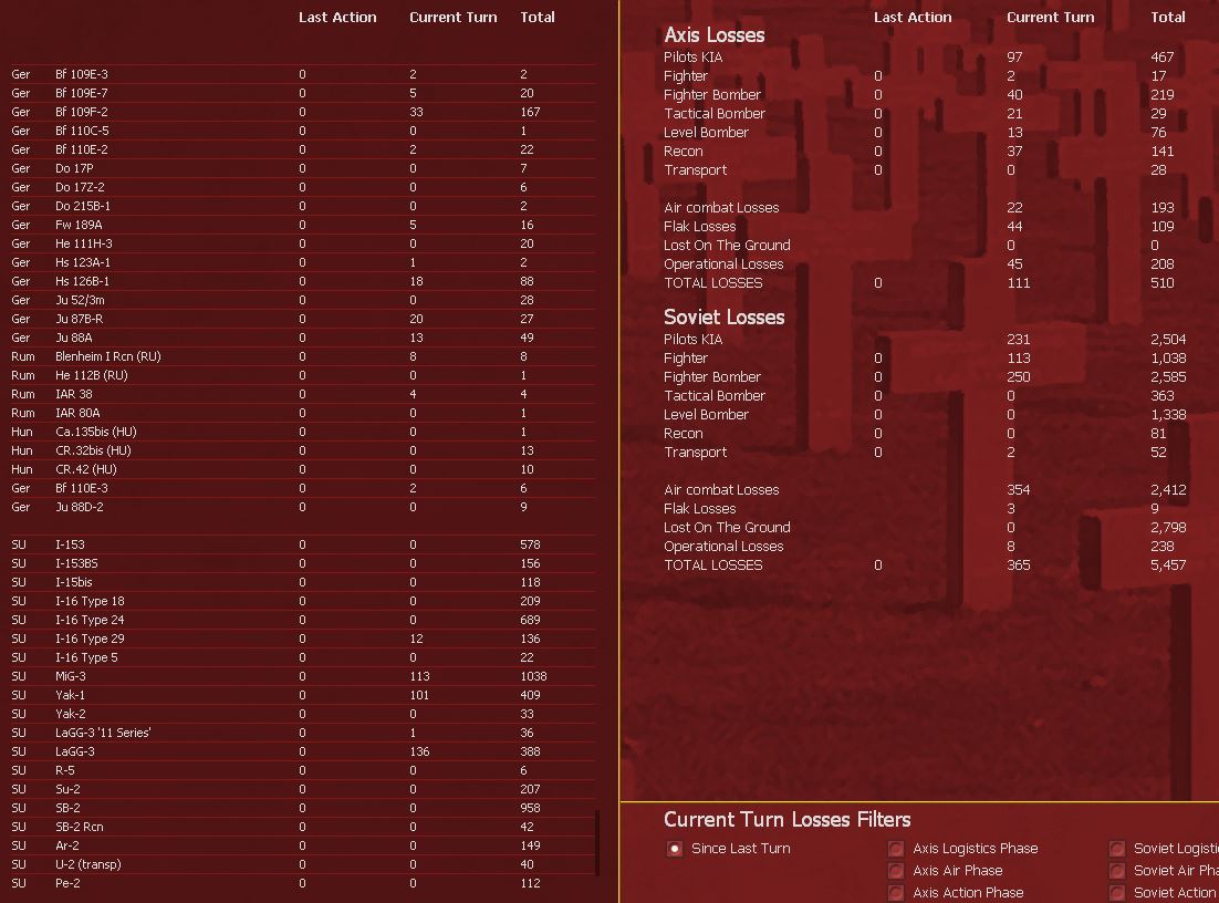 T7Airlosses.jpg