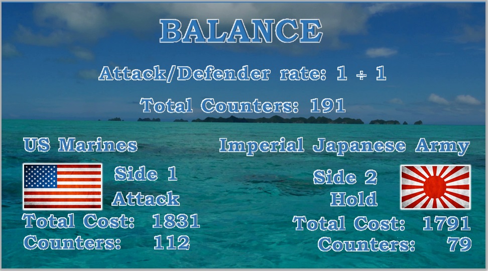 Pacific Be.. Balance.jpg
