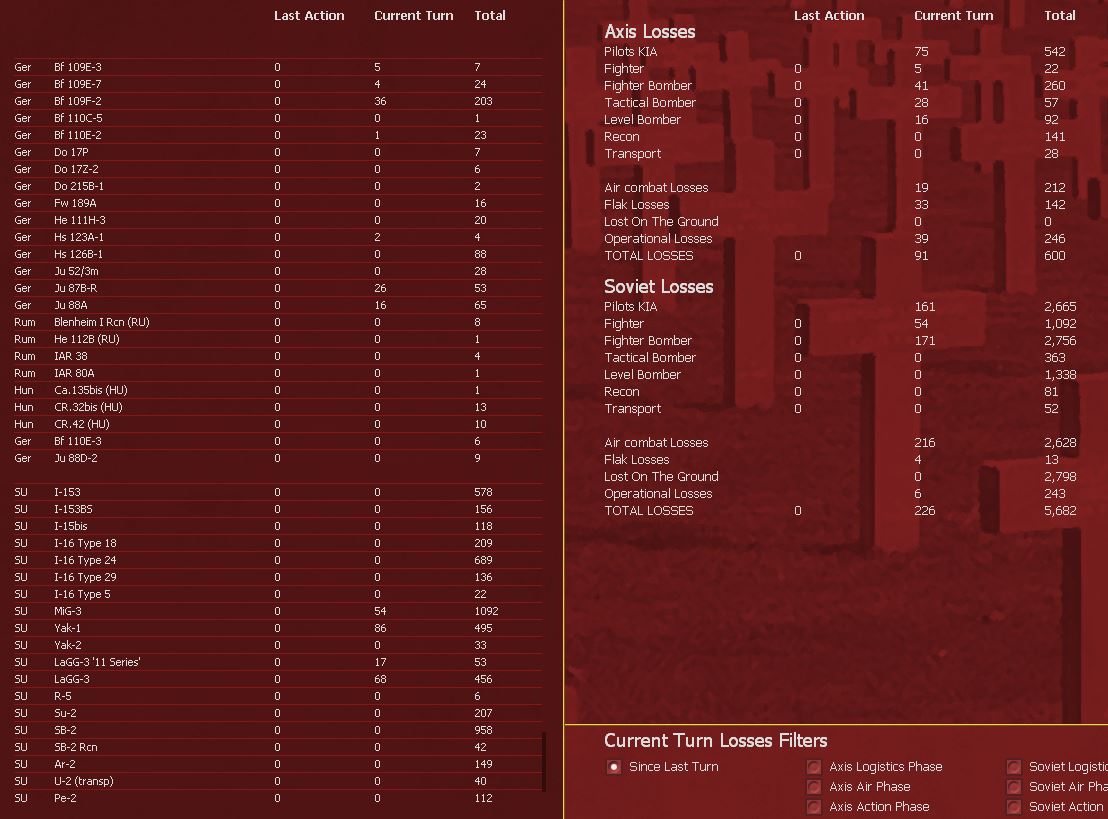 T8Airlosses.jpg
