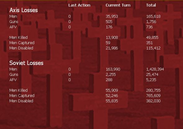 T9Groundlosses.jpg