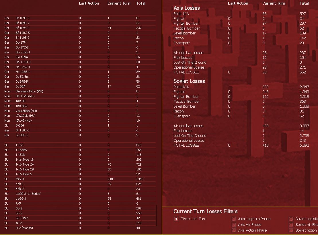 T9Airlosses.jpg