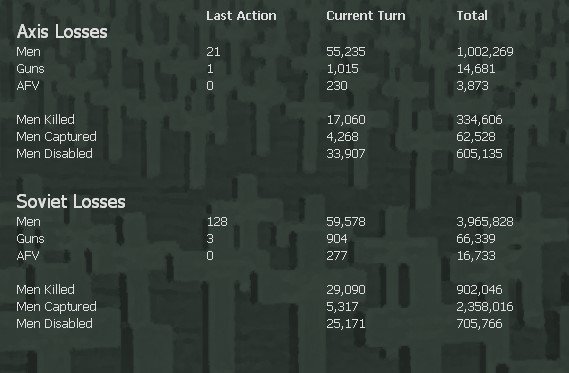 T30GroundLosses.jpg