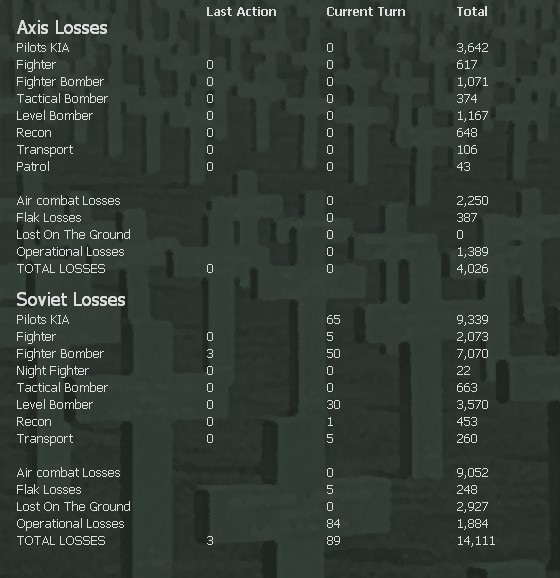 T30AirLosses.jpg