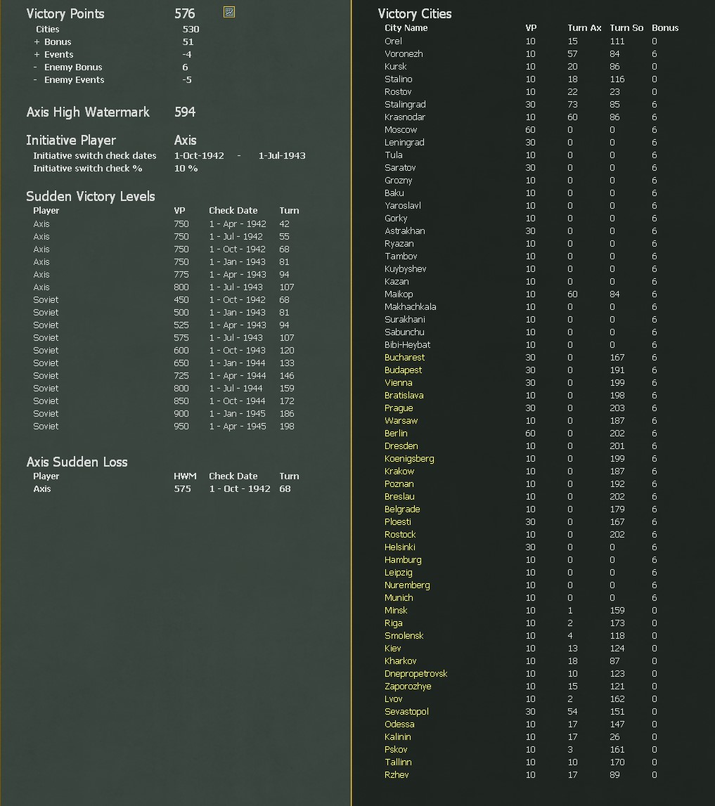 T30VPs.jpg
