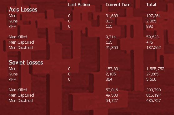 T10GroundLosses.jpg