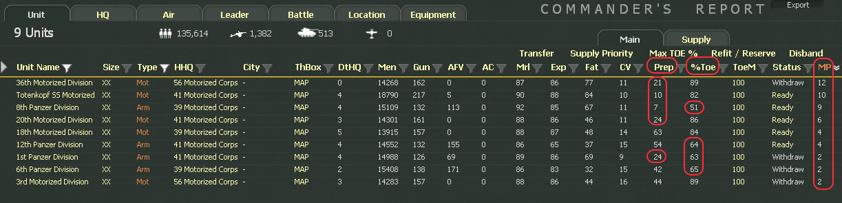 T12Motunitsstatus.jpg