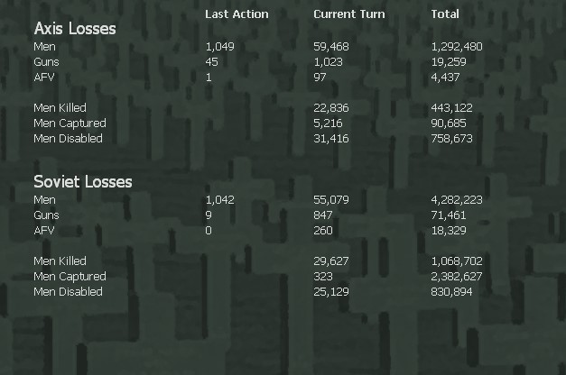 T35GroundLosses.jpg
