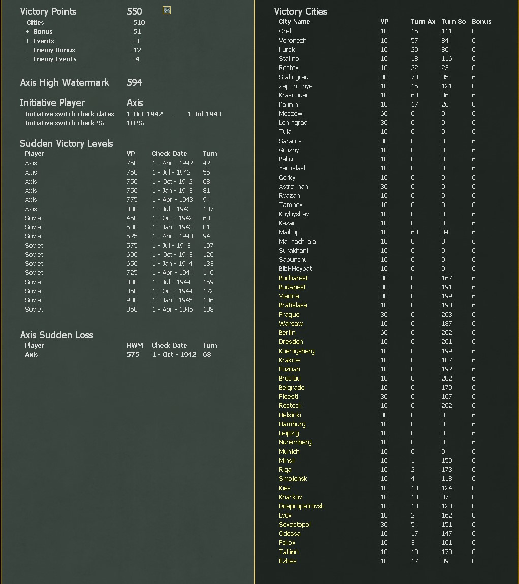 T35VPs.jpg