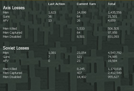 T40GroundLosses.jpg