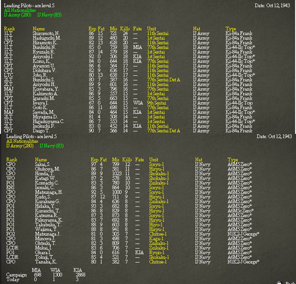 431012 Aces.jpg
