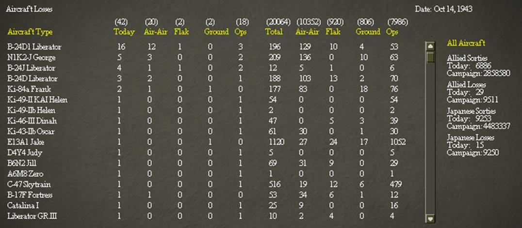 431013 airlosses.jpg