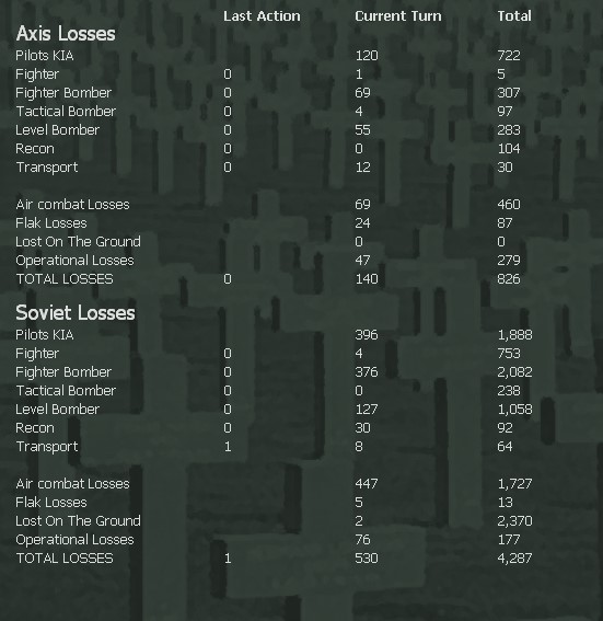 T04AirLosses.jpg