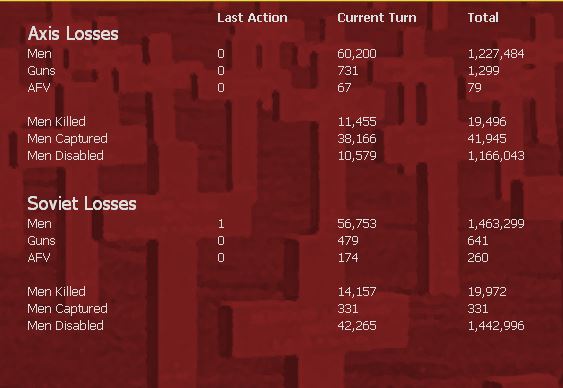 T2Groundlosses.jpg