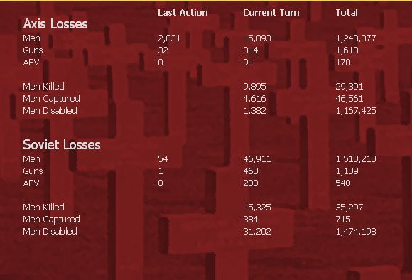 T3Groundlosses.jpg