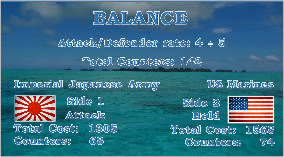 Pacific Sa.. Balance.jpg
