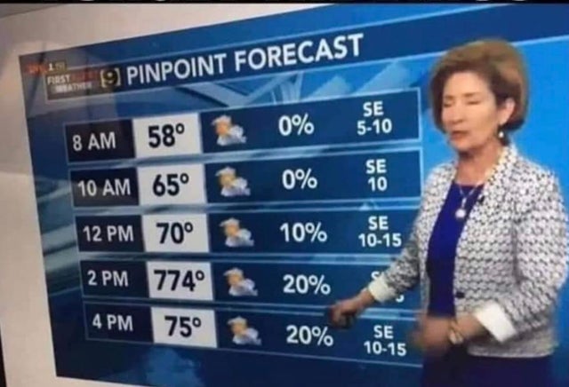 It is goin..fternoon.jpg