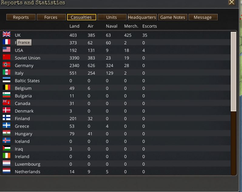 Loses.jpg