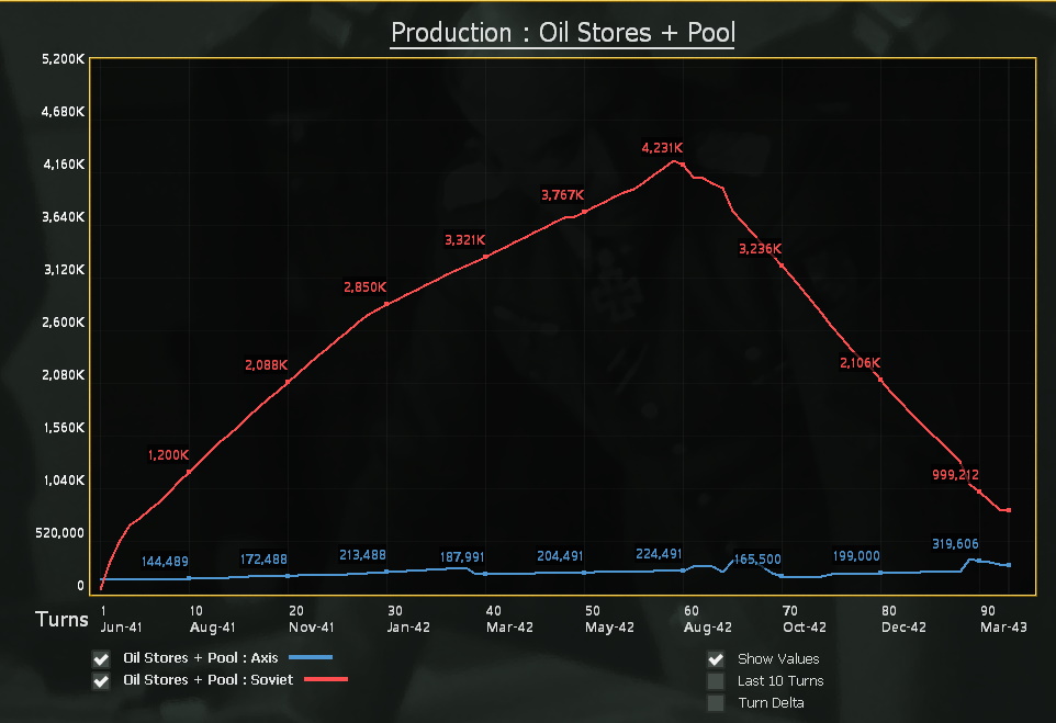 93Oil.jpg