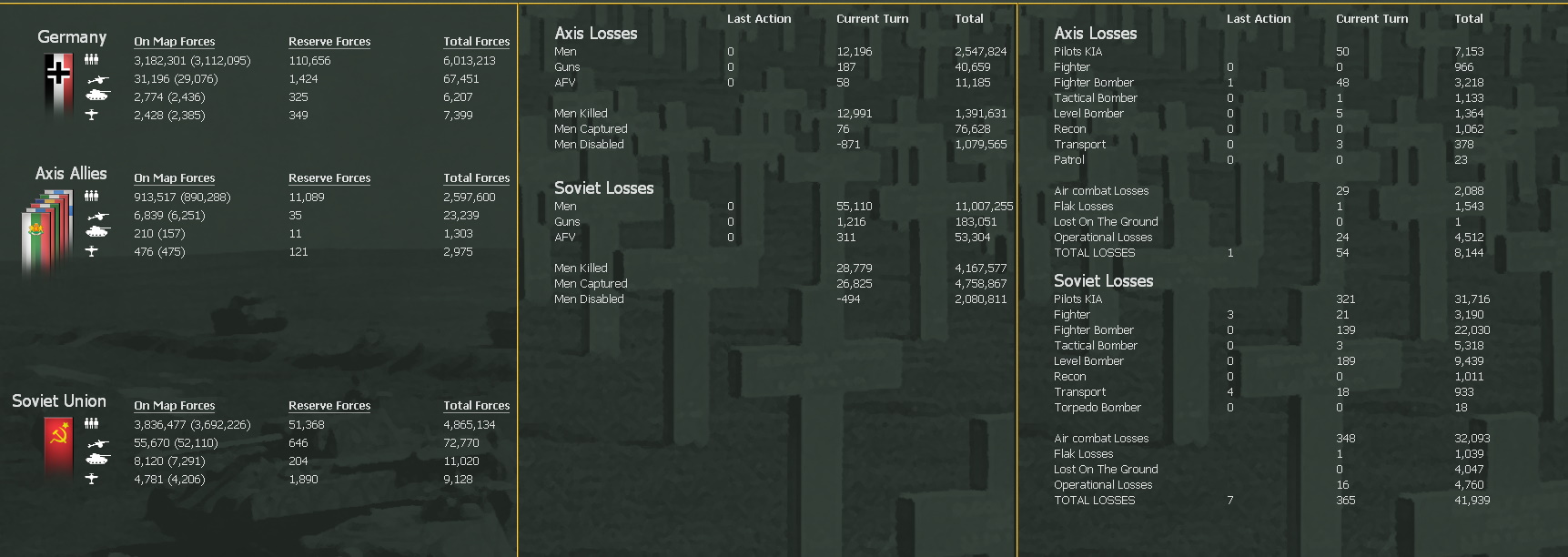 Losses98.jpg