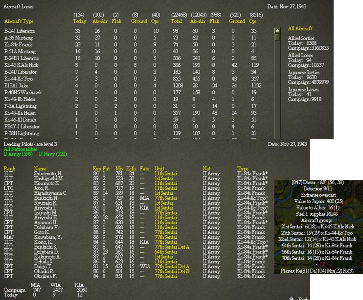 431126 AirLosses.jpg
