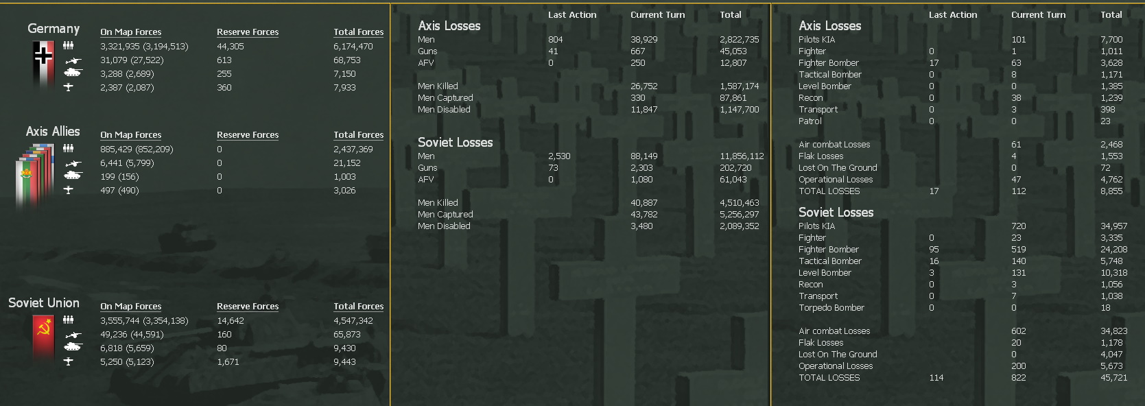 Losses107.jpg
