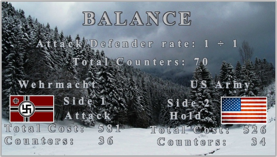 Ardennes H.. Balance.jpg