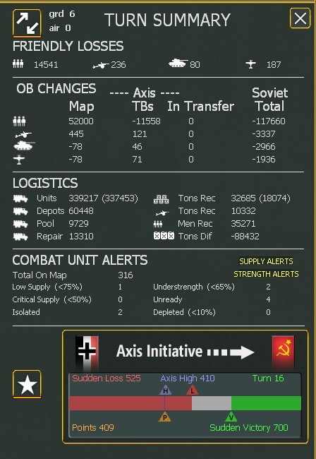 TurnSummary.jpg