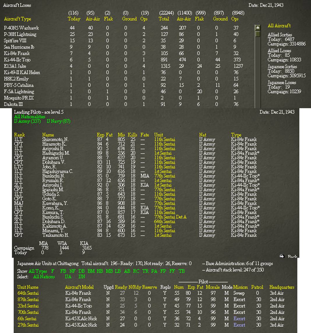 431220AirStats.jpg