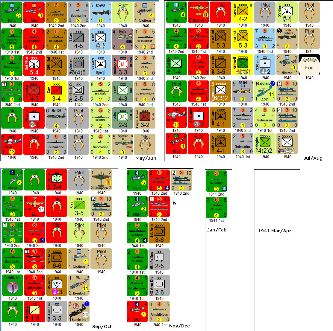 99ProductionSpiral.jpg