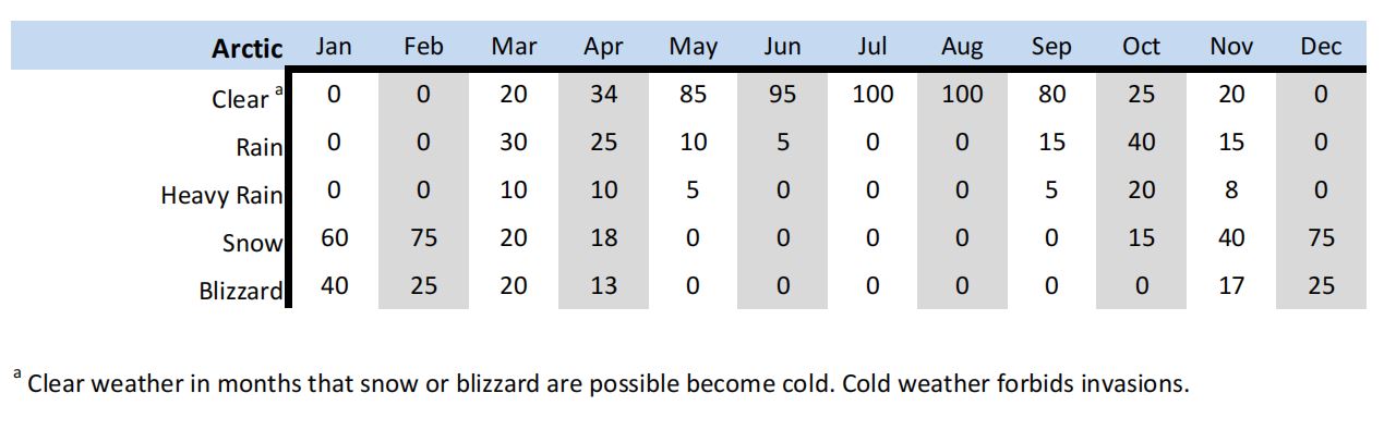 weather.jpg