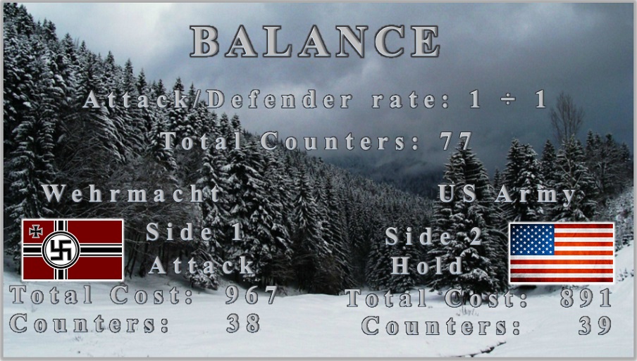 Ardennes L.. Balance.jpg