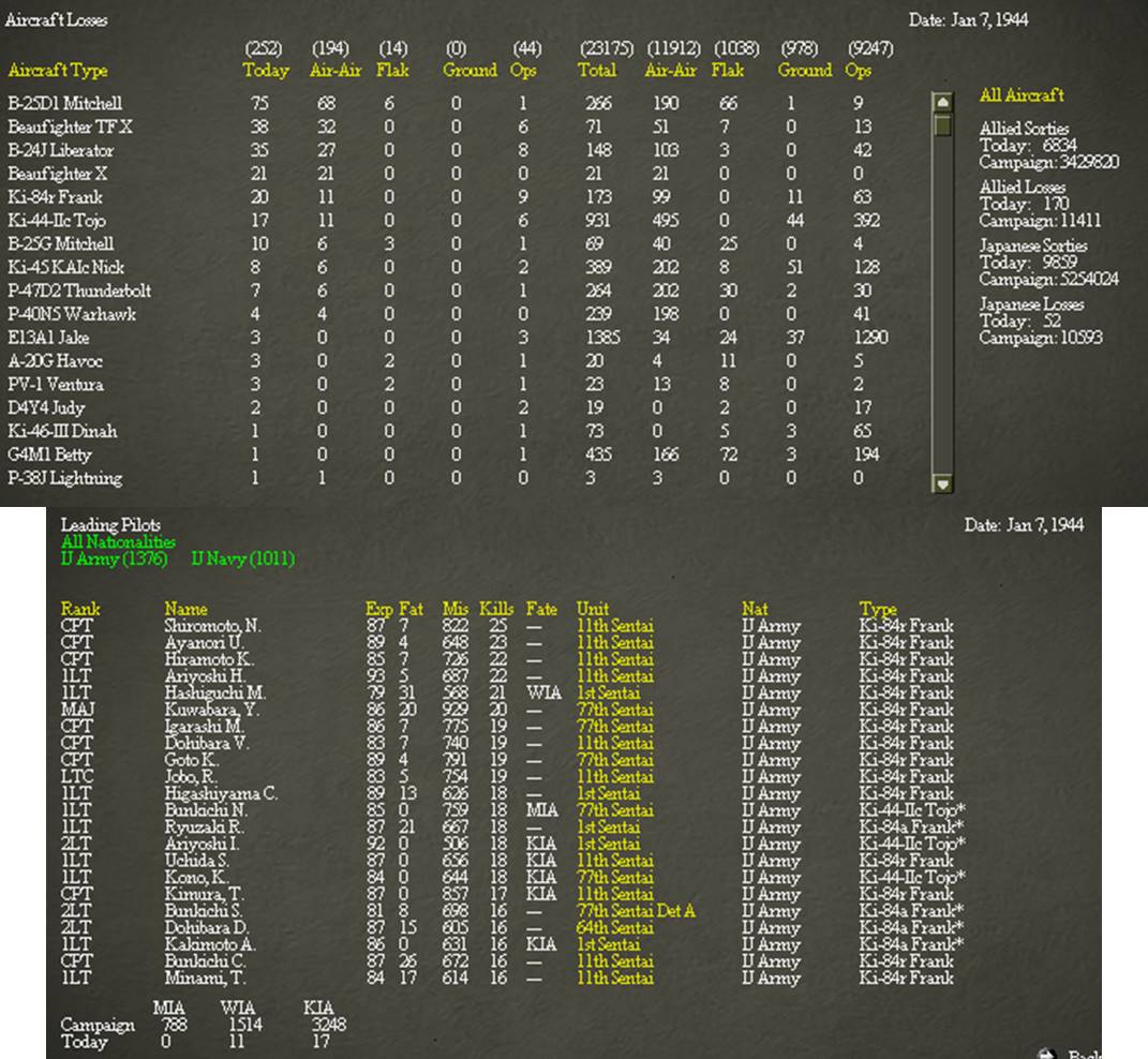 440106AirLosses.jpg