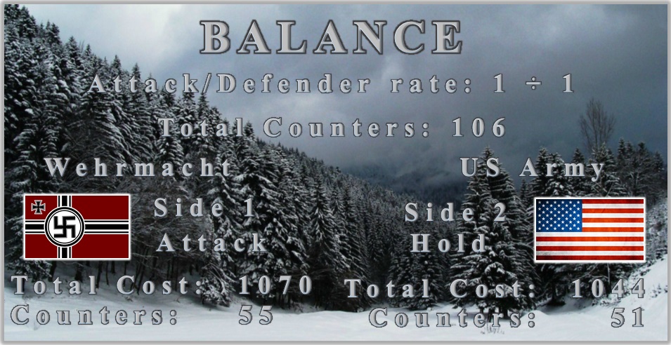 Ardennes D.. Balance.jpg