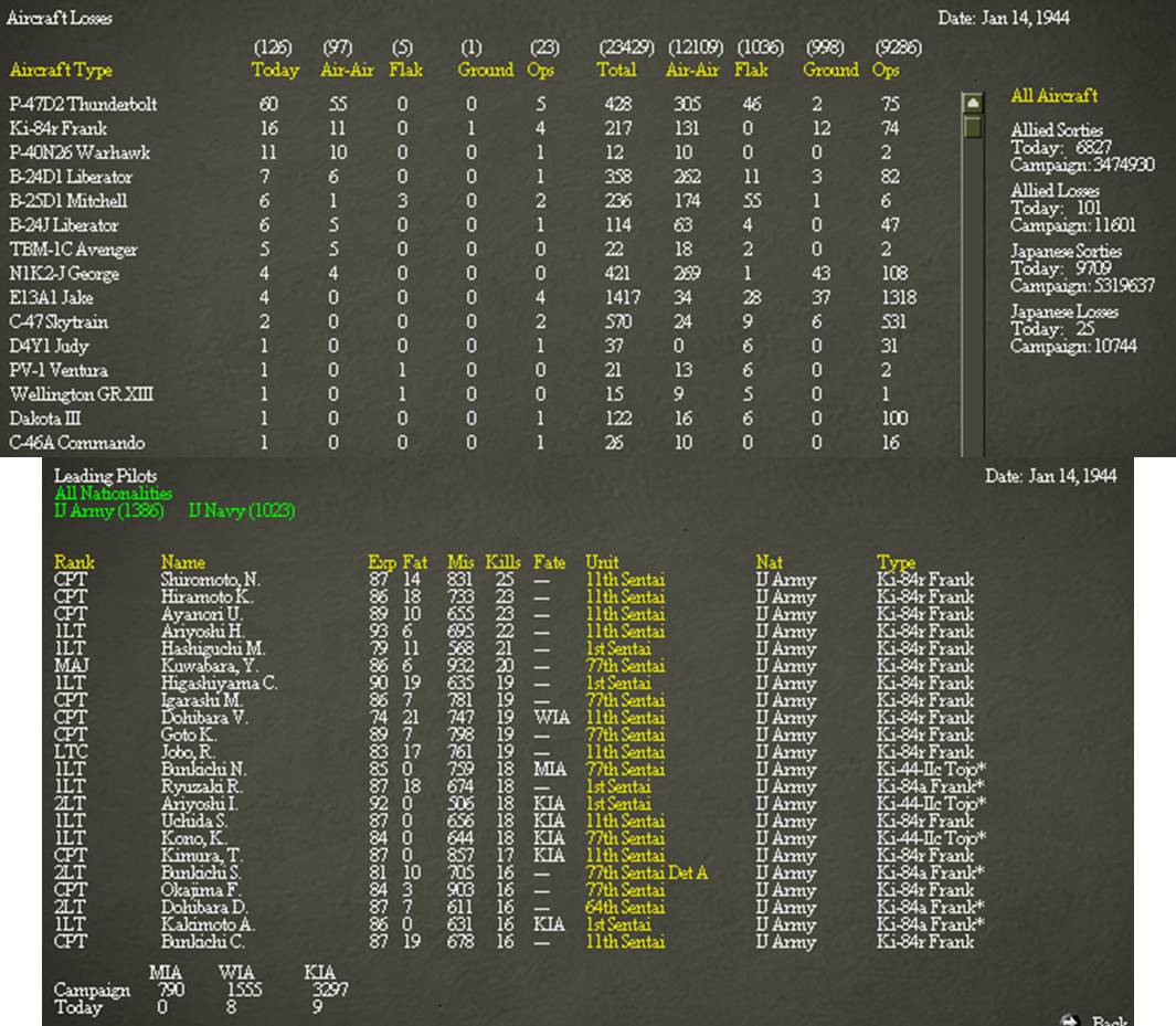 440113 Airlosses.jpg