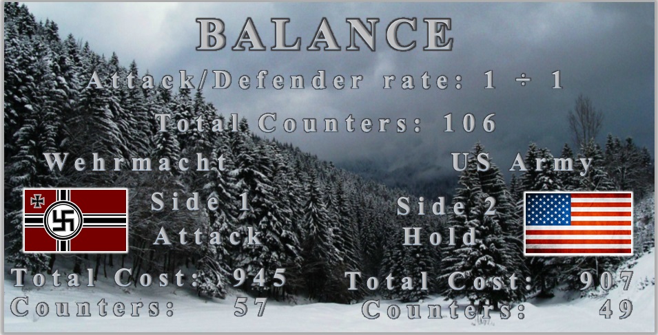 Ardennes 0.. Balance.jpg