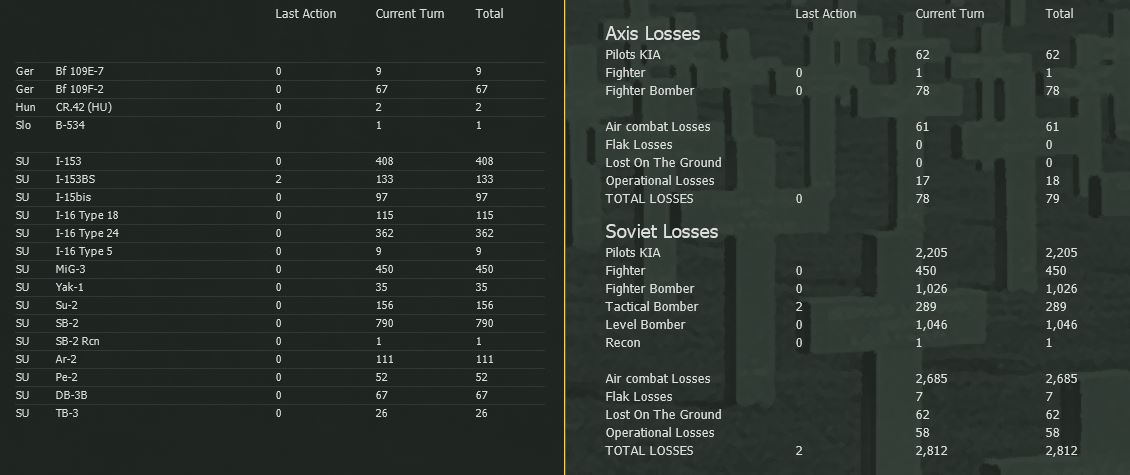 T1 Air Losses.jpg