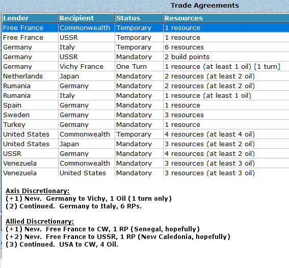 00Trade.jpg