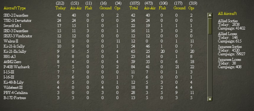 Losses.jpg