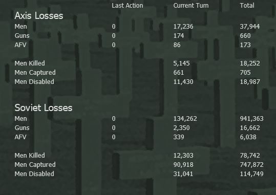 GroundLosses.jpg