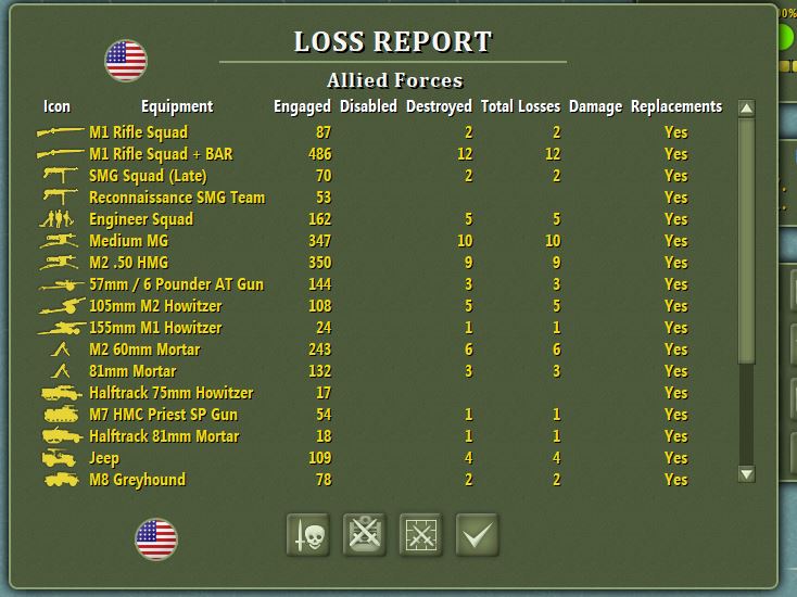WAW39-45 Q..k losses.jpg