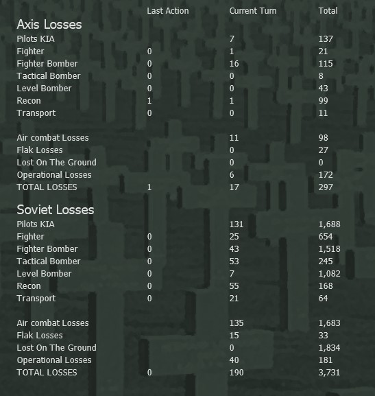 T04AirLosses.jpg