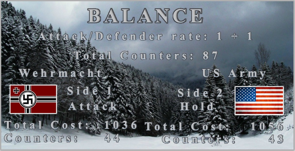 Ardennes E.. Balance.jpg